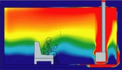 Kaminofen Ventilator Ecofan 812 KBX AirMax, Schwarz-silber -Silca BQQ Geschaft 3489 1