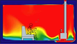 Kaminofen Ventilator Ecofan 812 KBX AirMax, Schwarz-silber -Silca BQQ Geschaft 3489 2