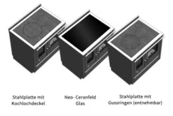 Holzherd Greithwald Tyrola TRA 60, 6 KW -Silca BQQ Geschaft 6244 2