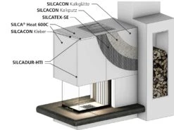 Kaminbauplatte Silca Heat®600C, 1000 X 625 X 35 Mm -Silca BQQ Geschaft 87db1722bf216d005bd762cdf19baf46