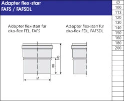 Adapter Flex-starr Schornstein Flexrohr Doppellagig - Eka Complex E Flex -Silca BQQ Geschaft ad34b8c99c2b656d554a32084778b738